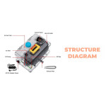 Преносим дизелов калорифер Sunster 8KW 12V/220V