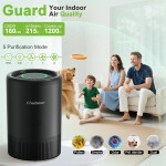 Интелигентен пречиствател на въздух Chuboor PJ08