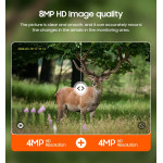 Соларна камуфлажна 4G камера SHIWOJIA 8MP с 12X зуум