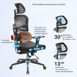Висок клас ергономичен работен офис стол със стабилна конструкция, настройваща се лумбална опора, подвижни подлакътници, регулиране на височината, опора за главата 
